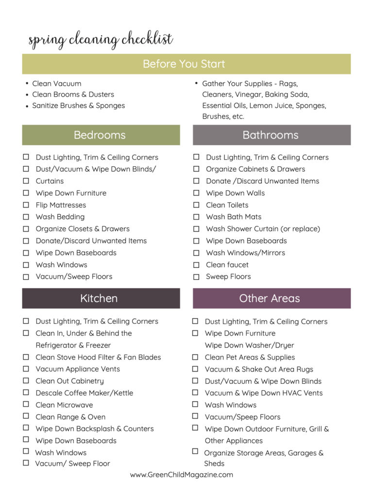 Printable Green Cleaning Checklist