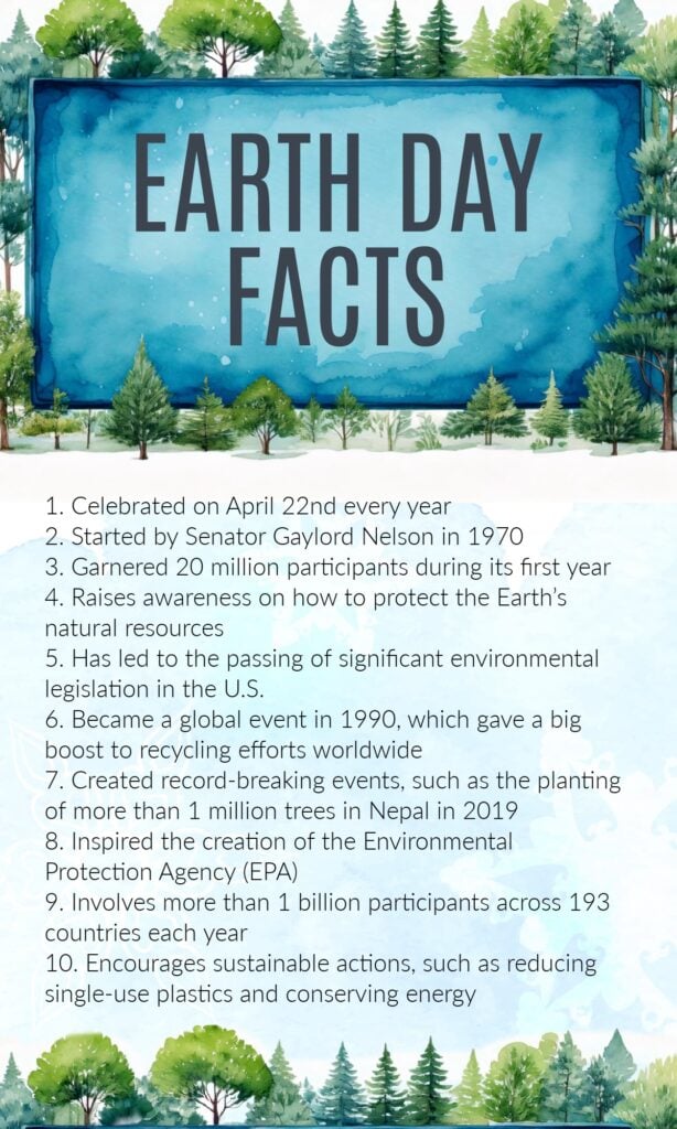 earth day facts list