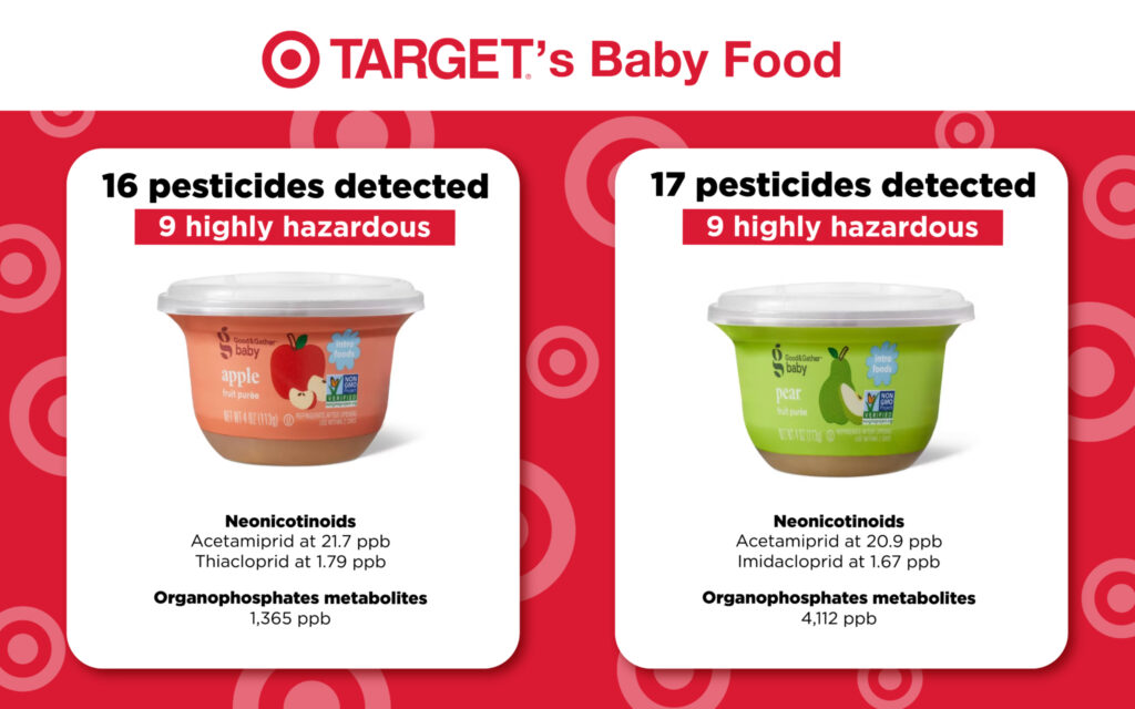 pesticides found in Target's baby food